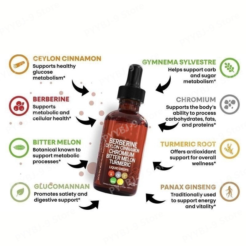 Berberin-Chrom-Kurkuma-Ginseng – Herbal Wellness Liquid Bewertung und Preis